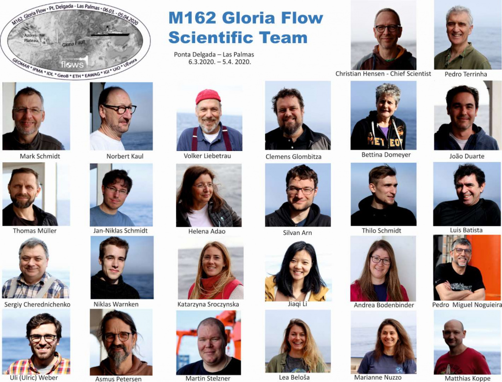 Campanha oceanográfica M162 – GLORIA FLOW