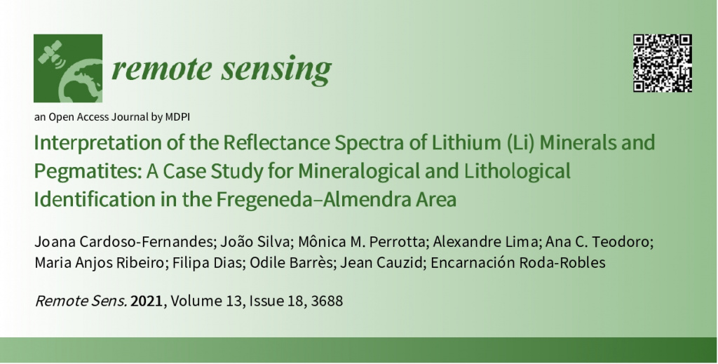 Interpretation of the Reflectance Spectra of Lithium (Li) Minerals and Pegmatites: A Case Study for Mineralogical and Lithological Identification in the Fregeneda-Almendra Area