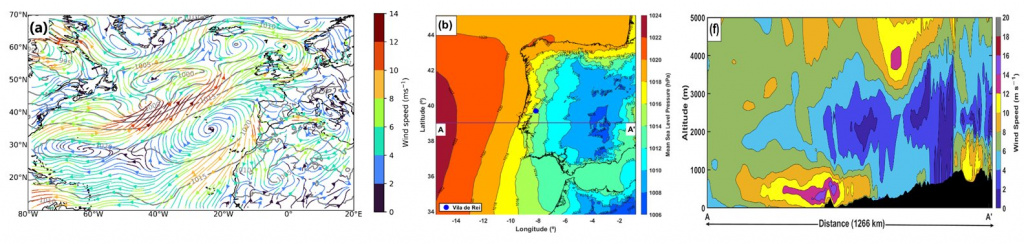 Investigadores da Universidade de Évora caracterizam o maior incêndio de 2019